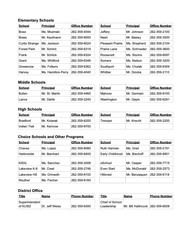 Kusd Community Letter 2